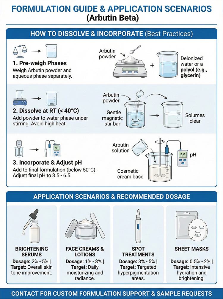 Arbutin Extract Powder product detail image 8