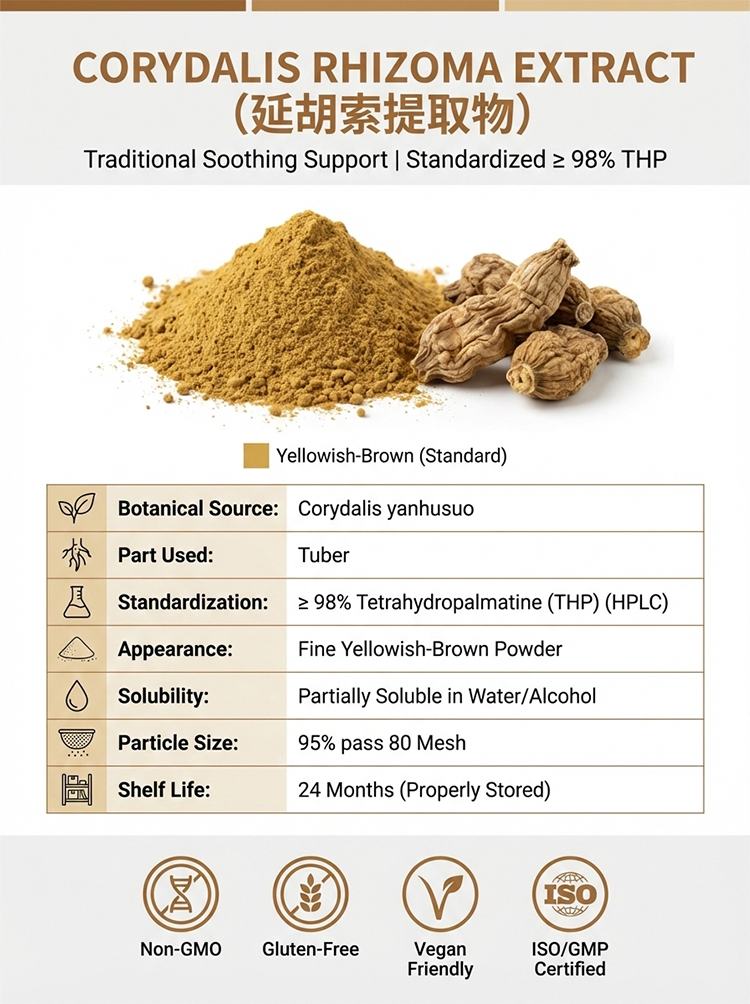 Corydalis Extract product detail image 7