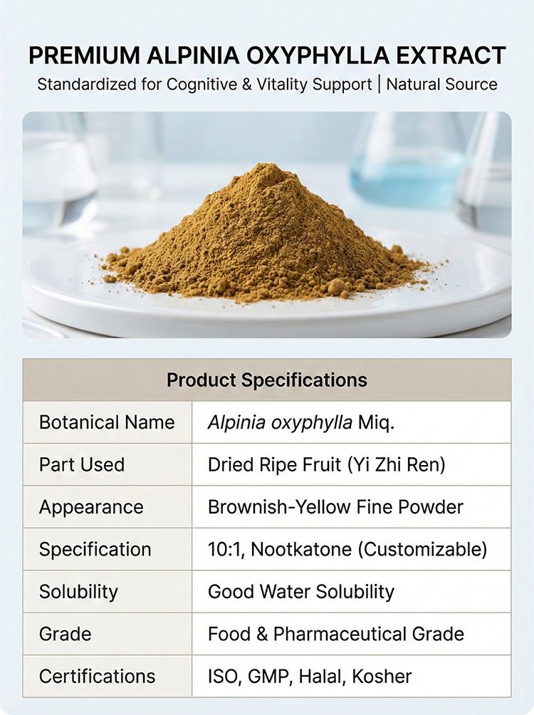 Alpinia Oxyphylla Fruit Extract product detail image 7