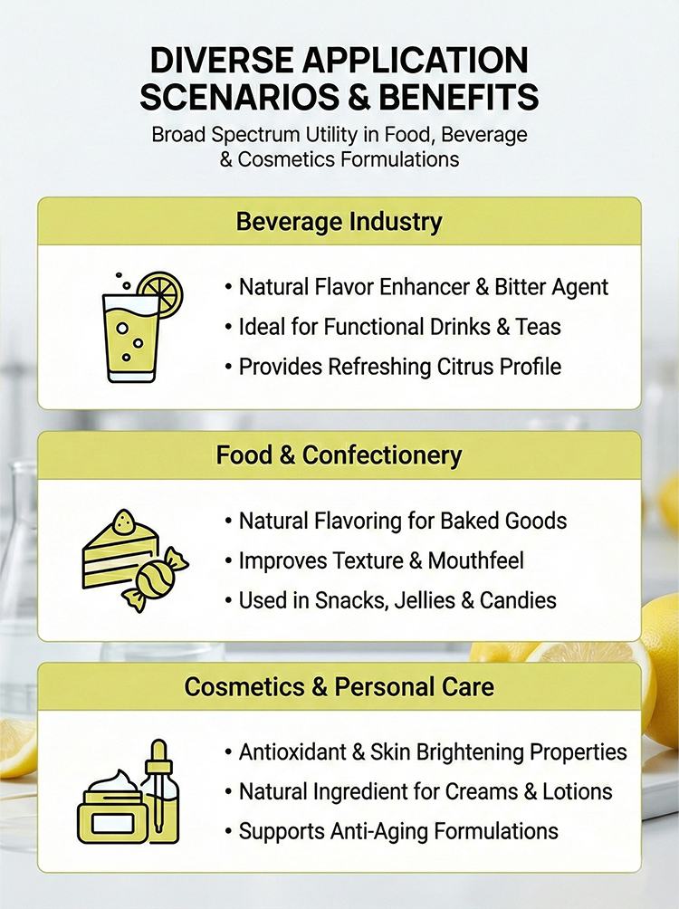 Yuzu Peel Extract product detail image 8