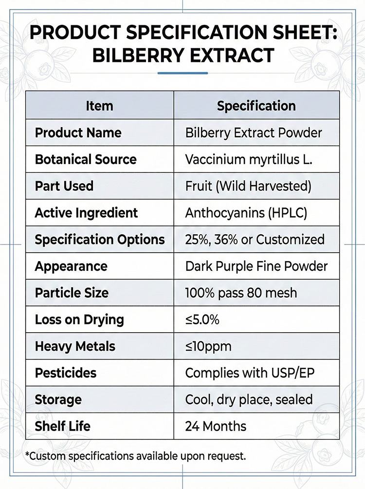 Bilberry Extract product detail image 6
