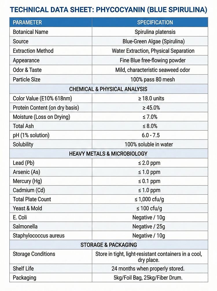 Phycocyanin Extract Powder product detail image 7