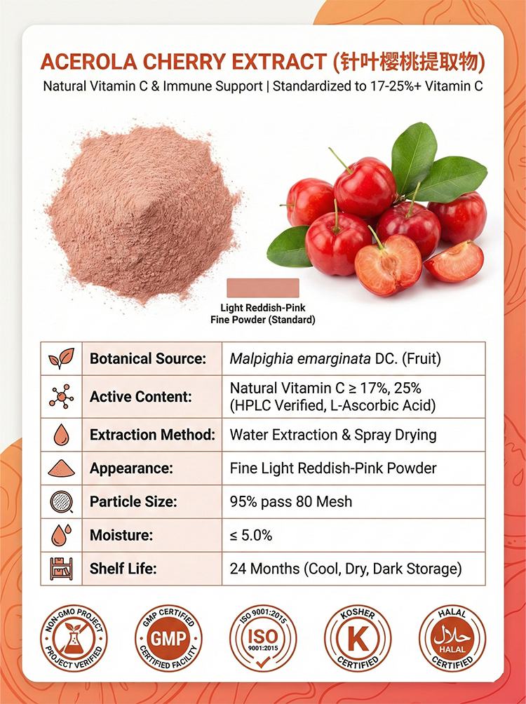 Acerola Cherry Extract product detail image 7