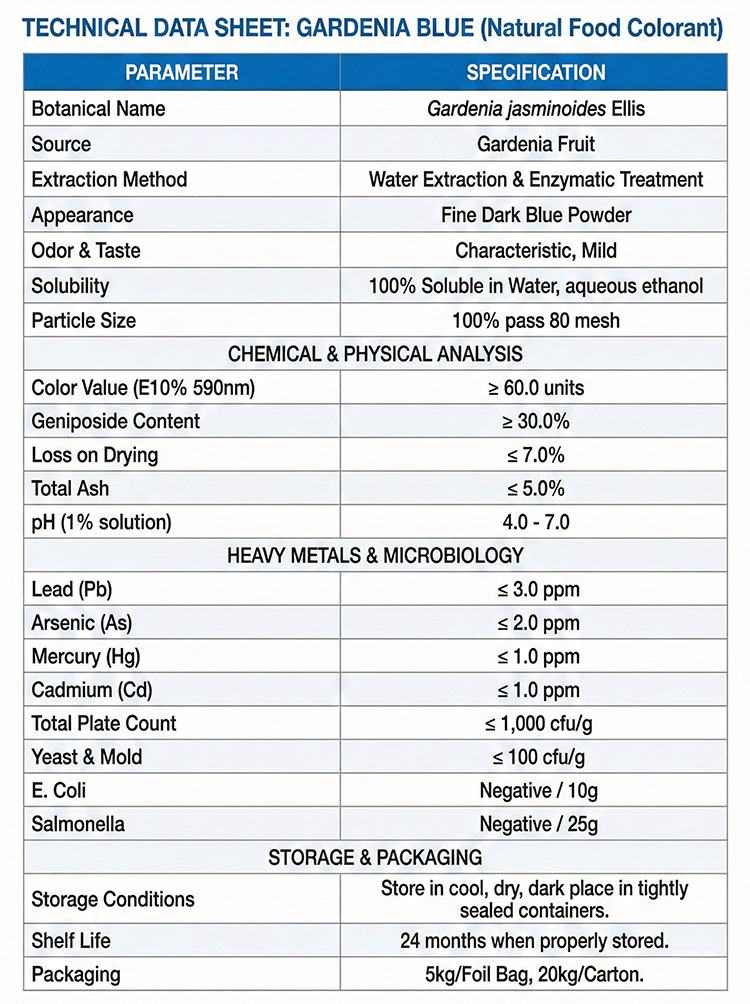 Gardenia Blue product detail image 7