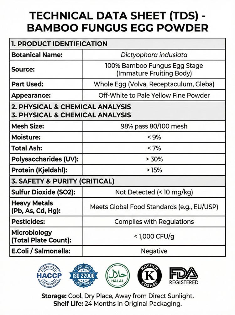 Bamboo Fungus Powder product detail image 7