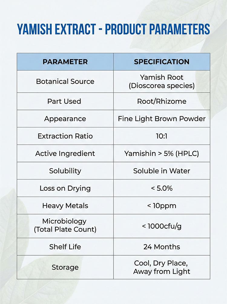 Wild Yam Extract product detail image 7