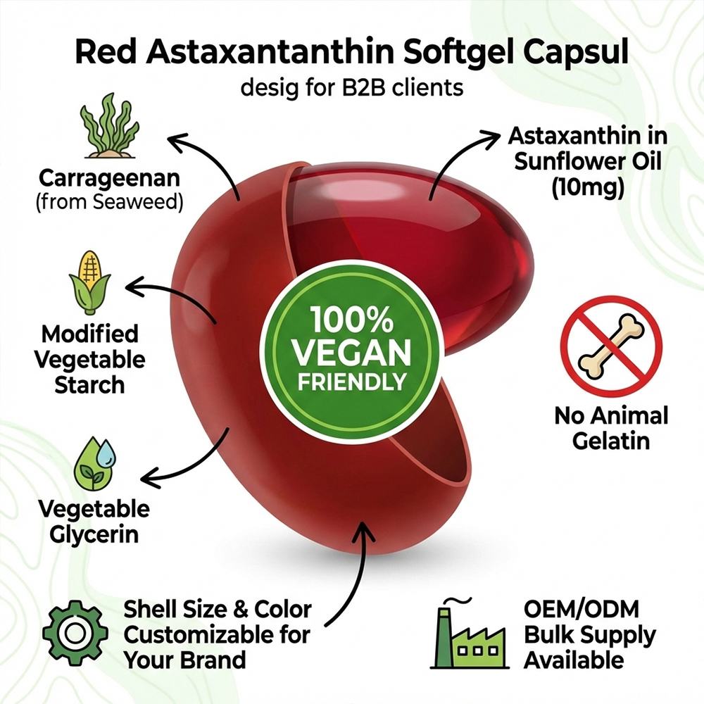 Astaxanthin Botanical Formula product detail image 3
