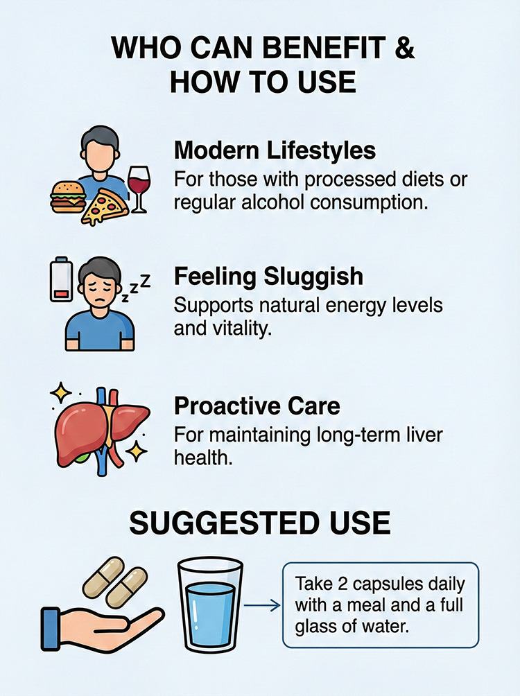 Liver efficiency formula product detail image 8