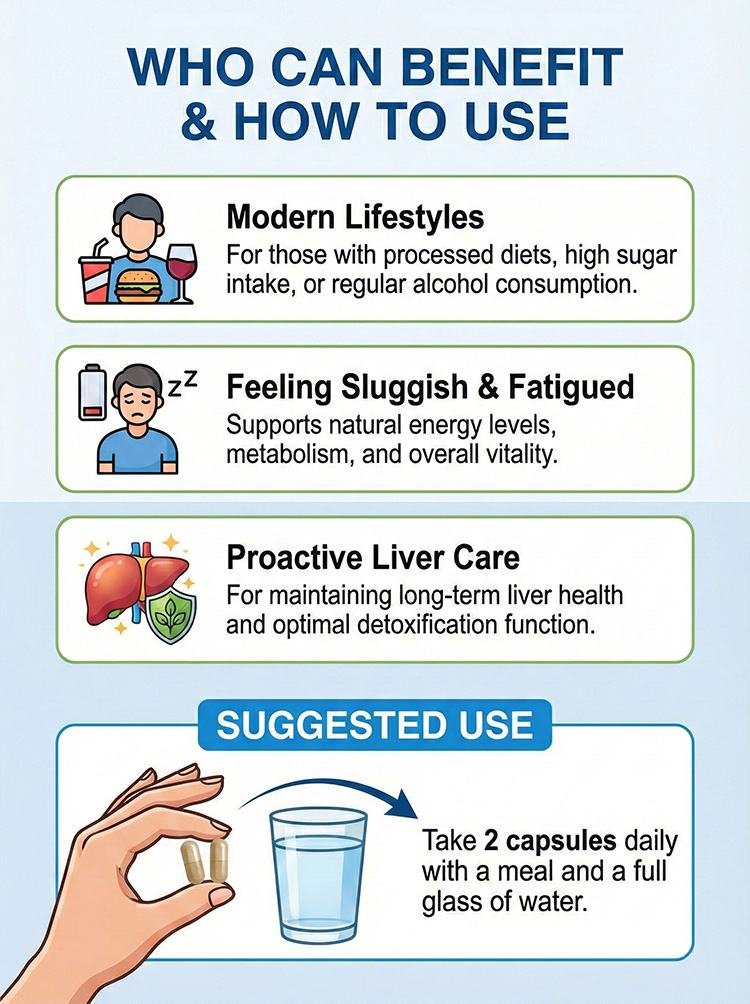 Liver health product detail image 8