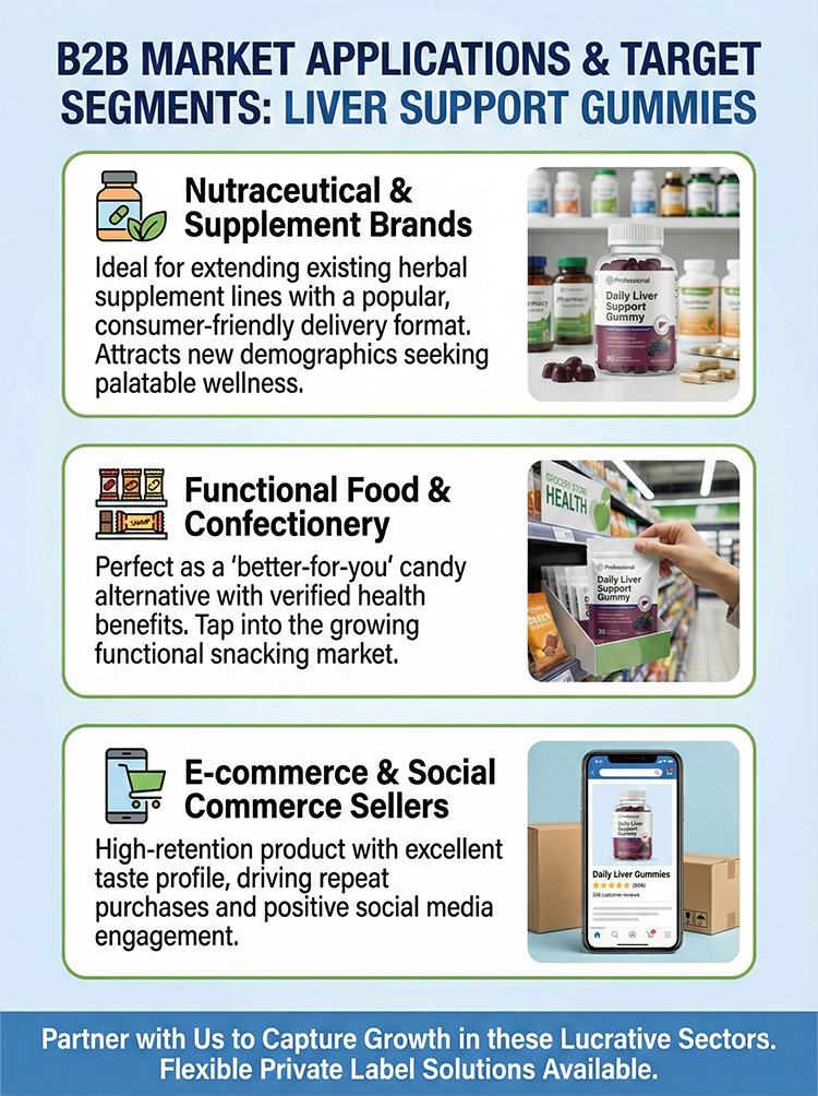 Liver support supplements product detail image 8