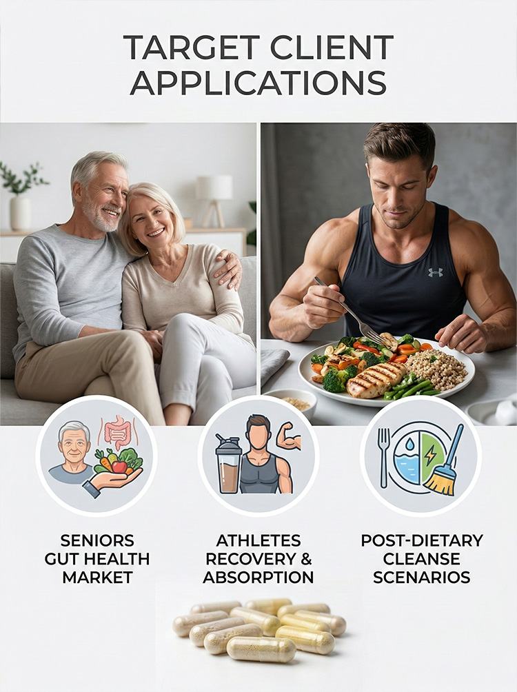 Complete digestive enzyme supplements for intestinal health product detail image 8
