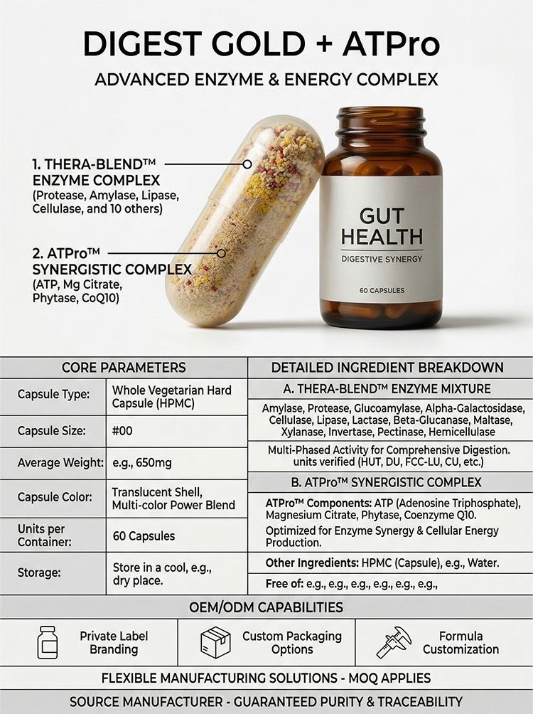 Digestive Enzyme Formula product detail image 7