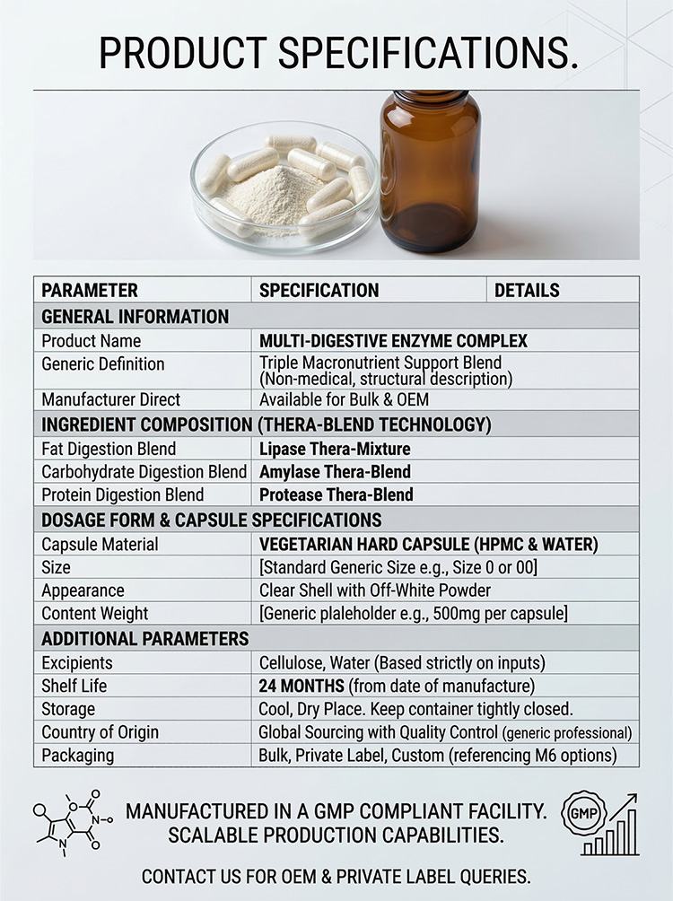 Fat digestion product detail image 7