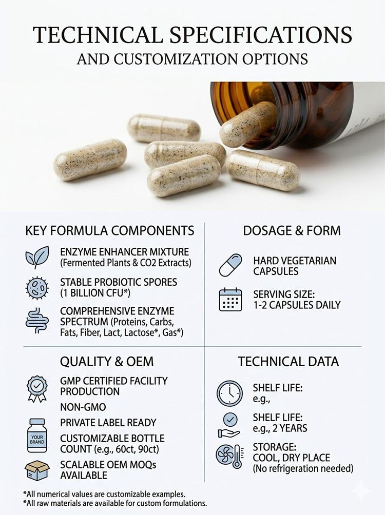 Fermented digestive enzyme product detail image 7