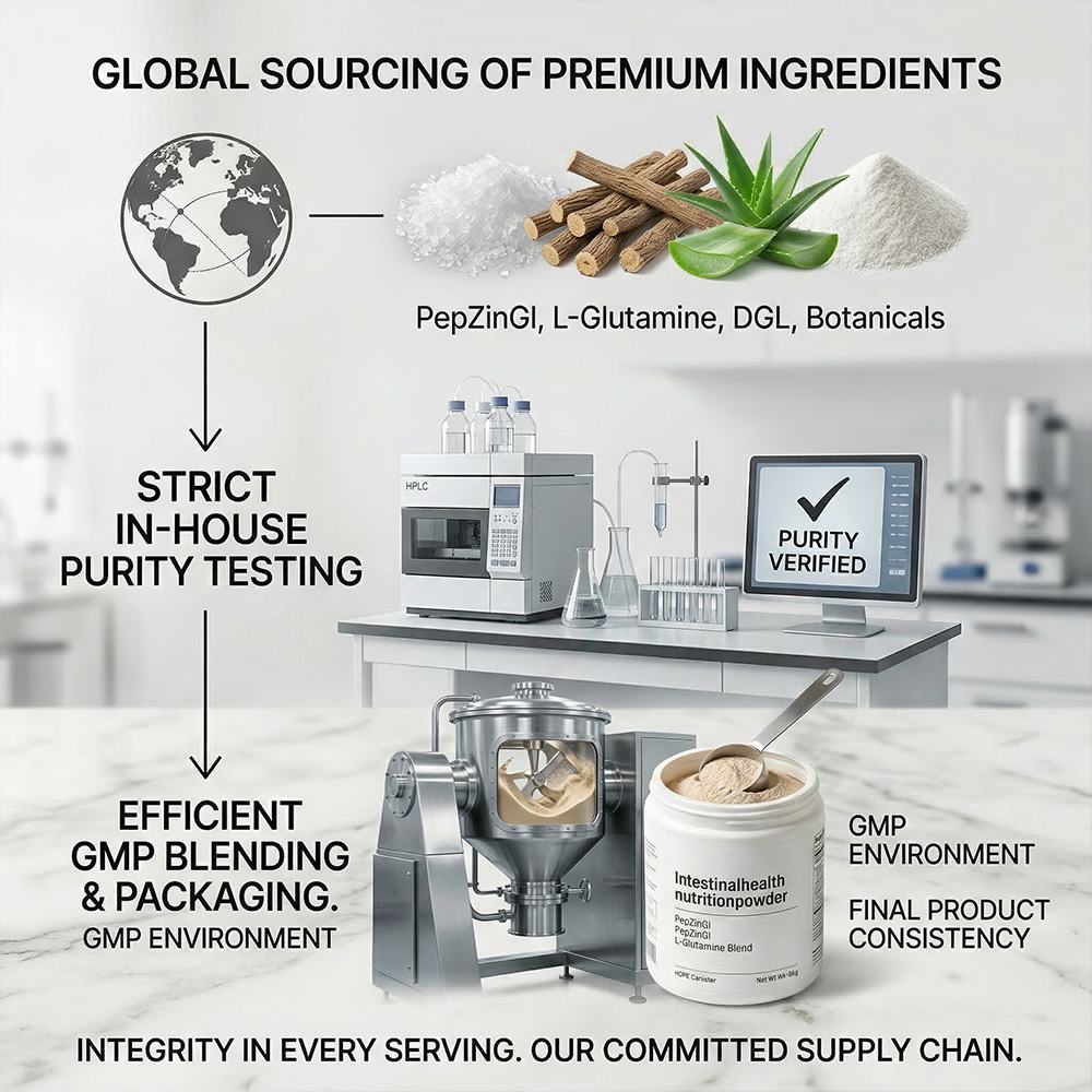 Digestive Nutrition Powder product detail image 6