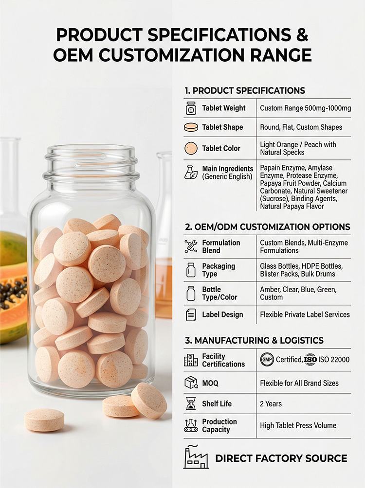 Original Papaya Enzyme Chewable Tablets product detail image 7