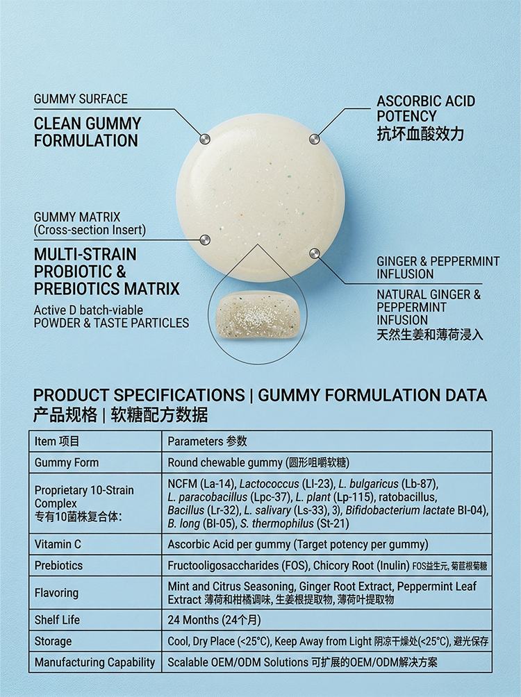 Probiotic gummy product detail image 7