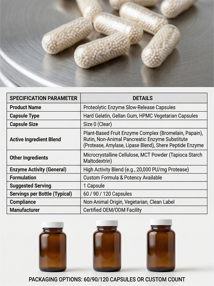 Proteolytic enzyme product detail image 7