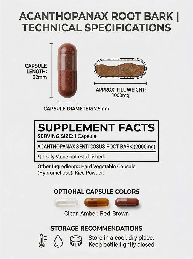 Men's Acanthopanax Capsules product detail image 7