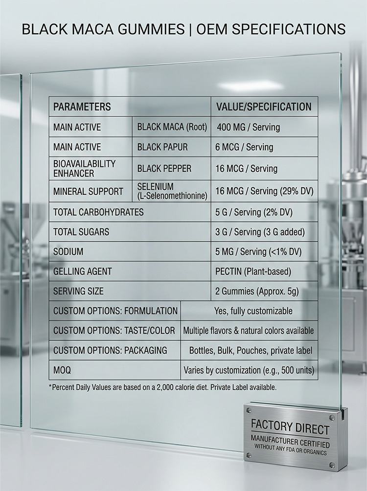 Black Maca Gummies product detail image 7
