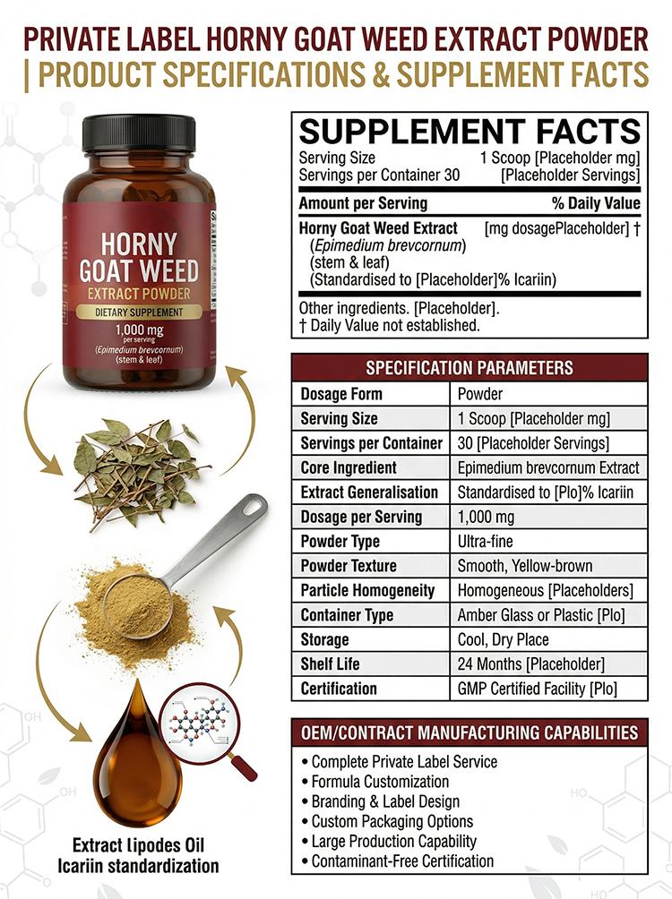 Men's Wellness Formula product detail image 7