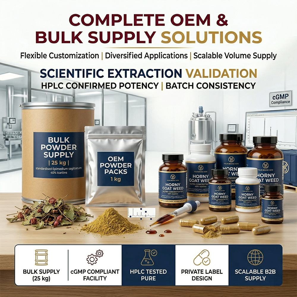 Epimedium Extract Capsules product detail image 4