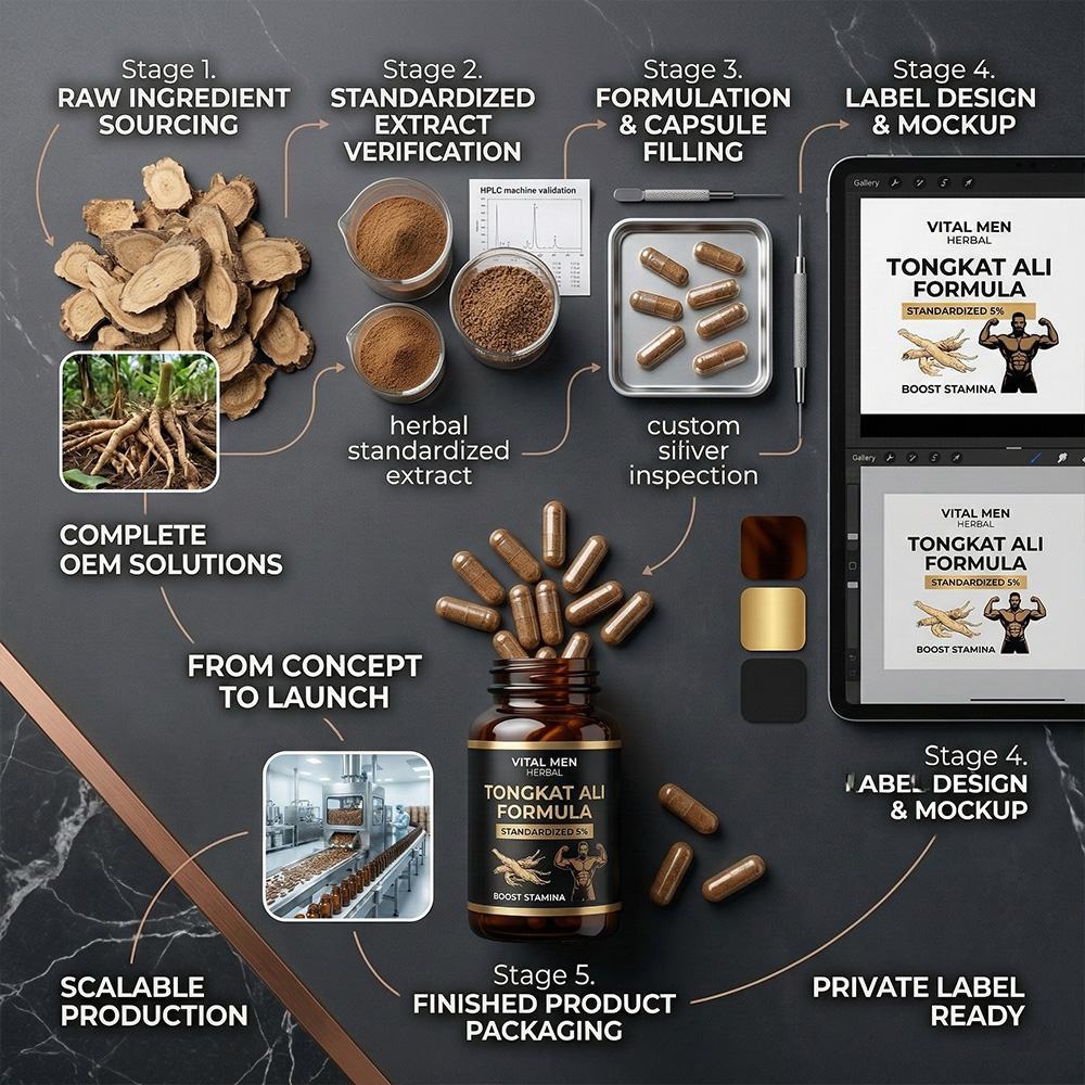 Men's Wellness Formula product detail image 6