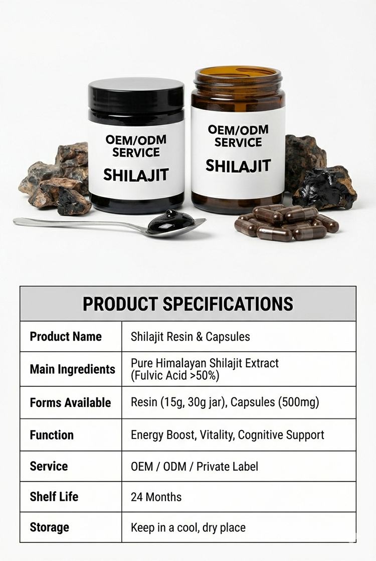 Men's Wellness Formula product detail image 6