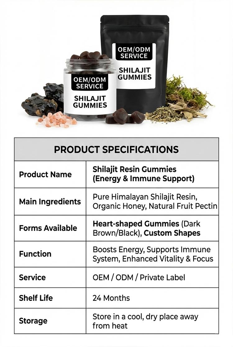 Men's Wellness Formula product detail image 6