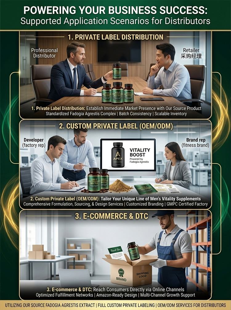 Men's Wellness Formula product detail image 8