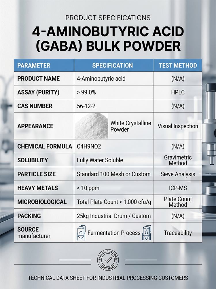 4-Aminobutyric acid product detail image 7