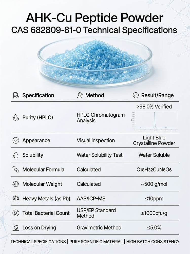 AHK-Cu Copper Peptide Powder product detail image 7