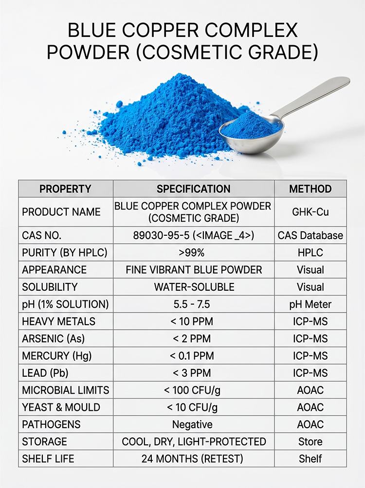 Blue Copper Complex Powder product detail image 7