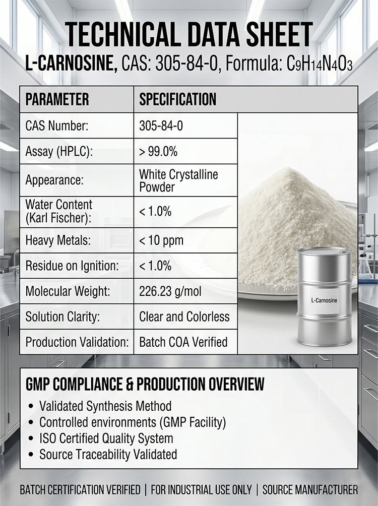 L-Carnosine Powder product detail image 7