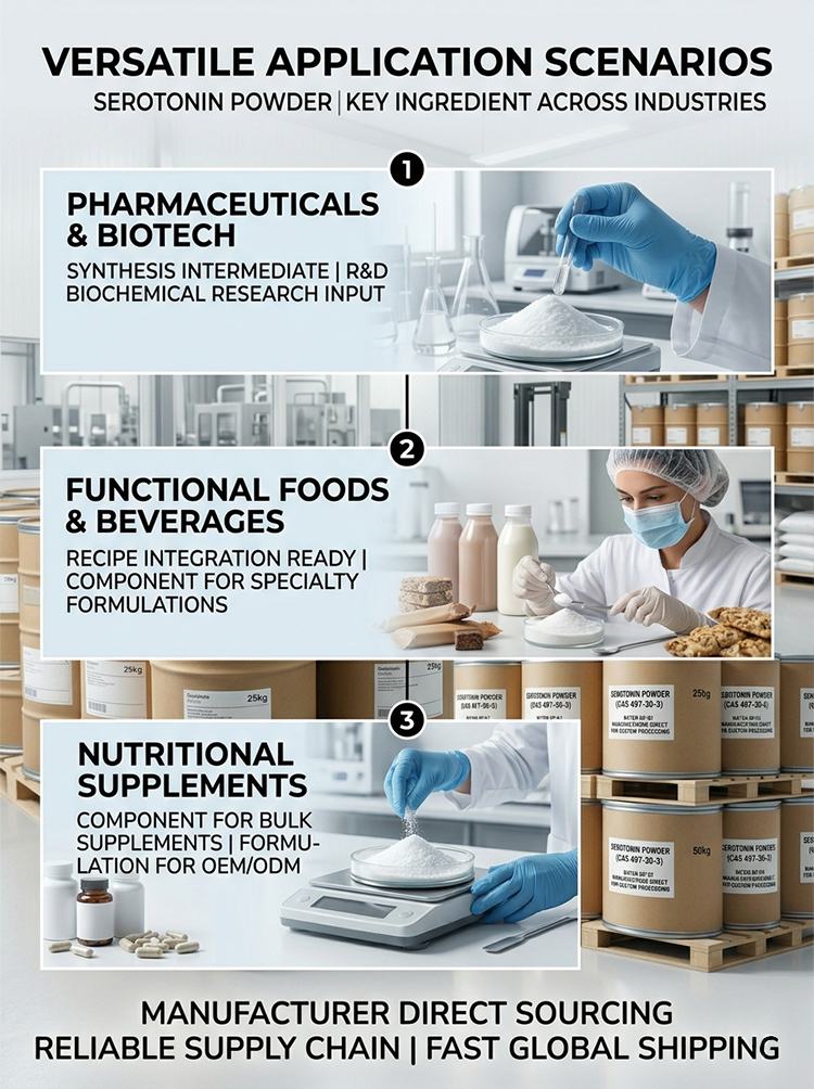 Specialty Amino Compound Powder product detail image 8