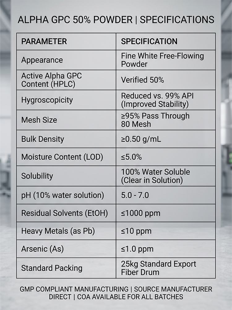 Alpha GPC 50% 99% product detail image 7