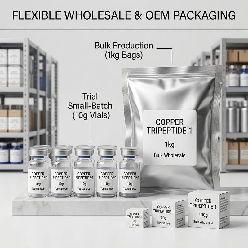 Copper Tripeptide-1 product detail image 3