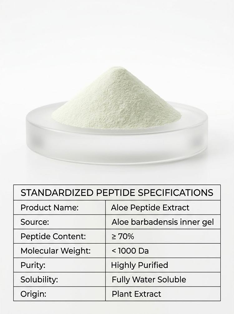 Plant Extract Peptide Blend product detail image 7