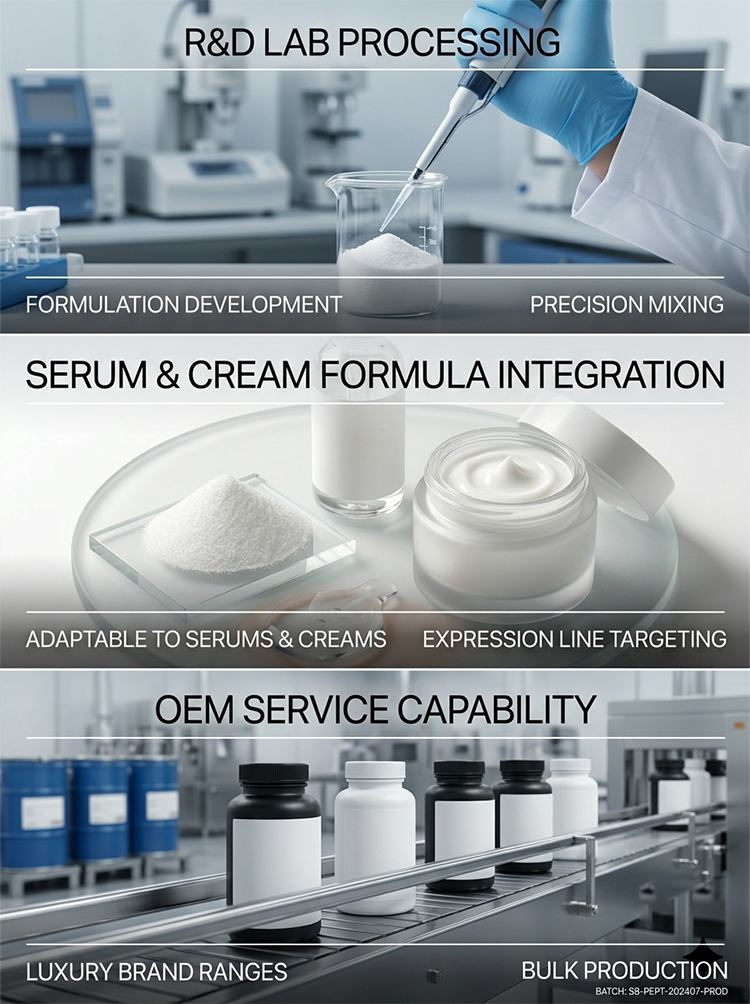 Acetyl Octapeptide 3 Snap 8 Powder product detail image 8