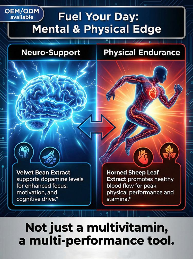 All-Around Multivitamin For Men product detail image 8