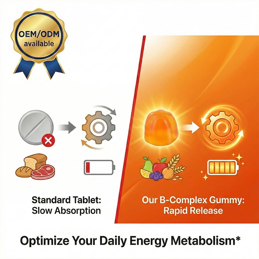 Vitamin B Complex Capsules product detail image 2