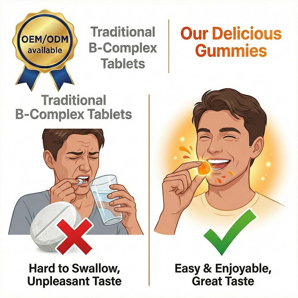 Vitamin B Complex Capsules product detail image 3