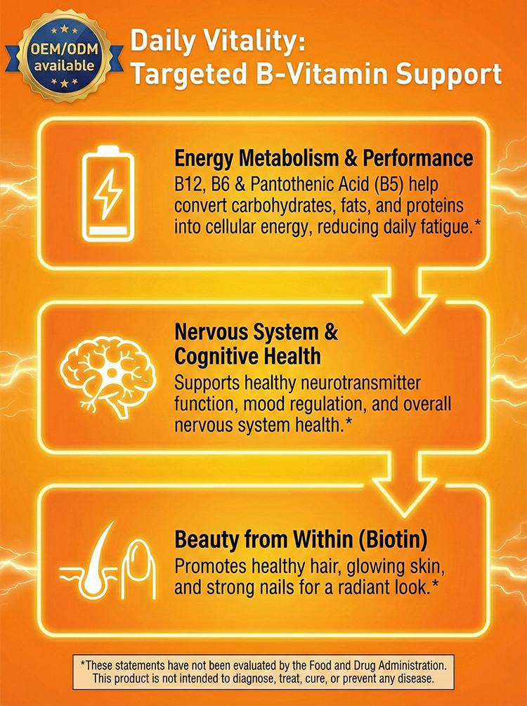Vitamin B Complex Capsules product detail image 8