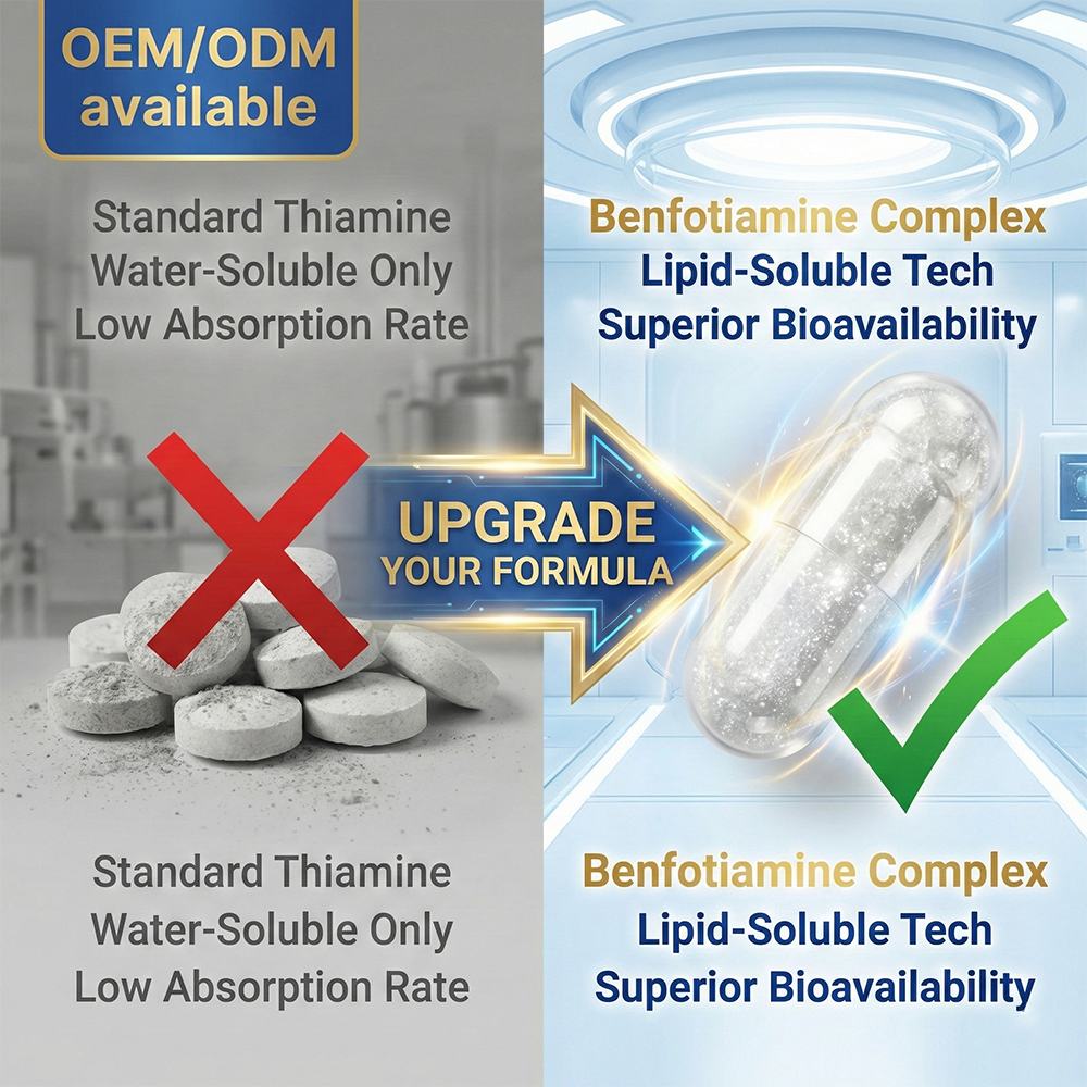 Benfotiaminewith Thiamin product detail image 2