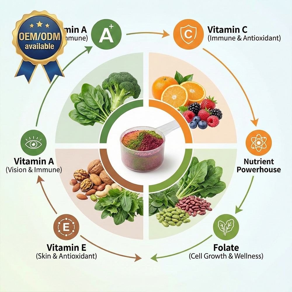 Blended Fruit& Vegetable Juice Powders product detail image 3