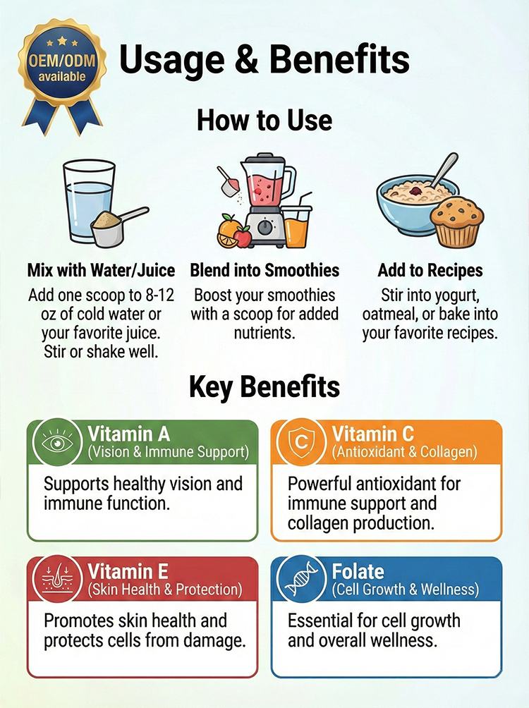 Blended Fruit& Vegetable Juice Powders product detail image 8