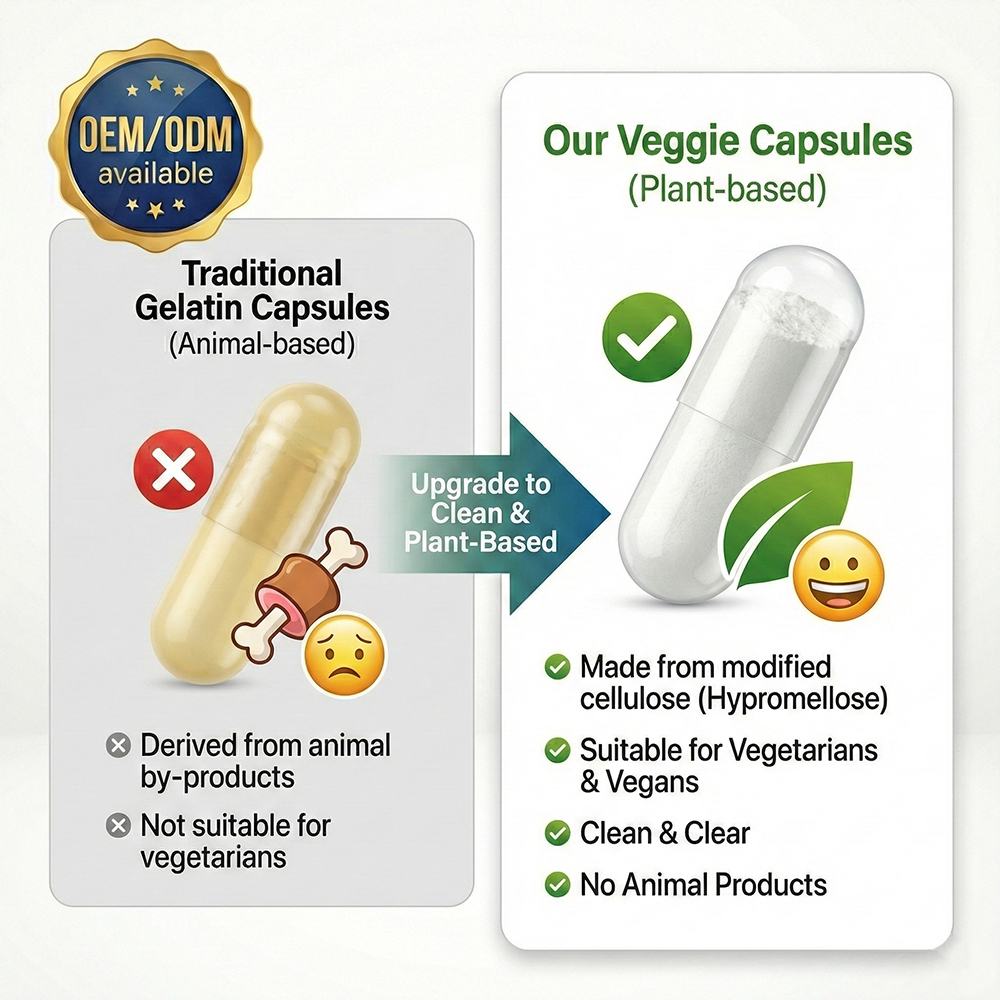 C-1000 &Zinc lmmune product detail image 3