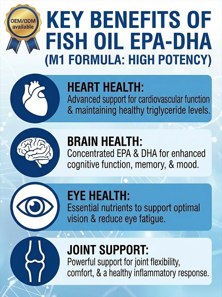 Fish Oil EPA-DHA product detail image 8