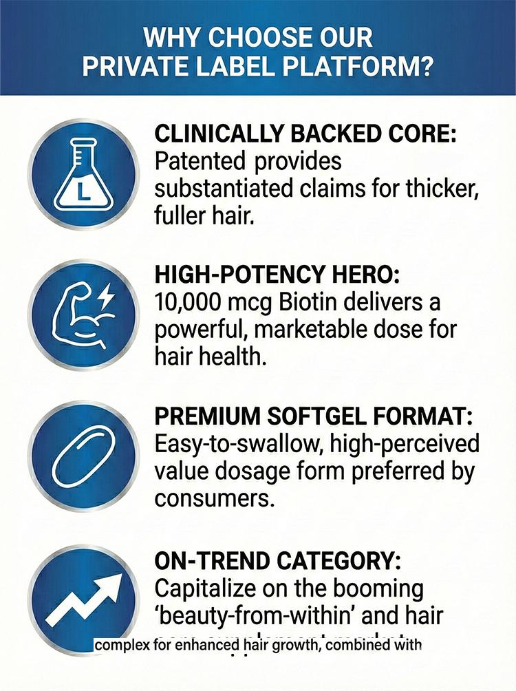 Hair Growth product detail image 8
