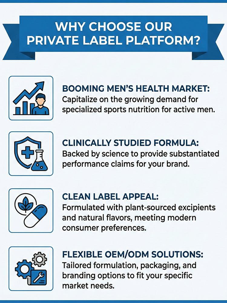 Mega Men Sports Multivitamin Capsules product detail image 8